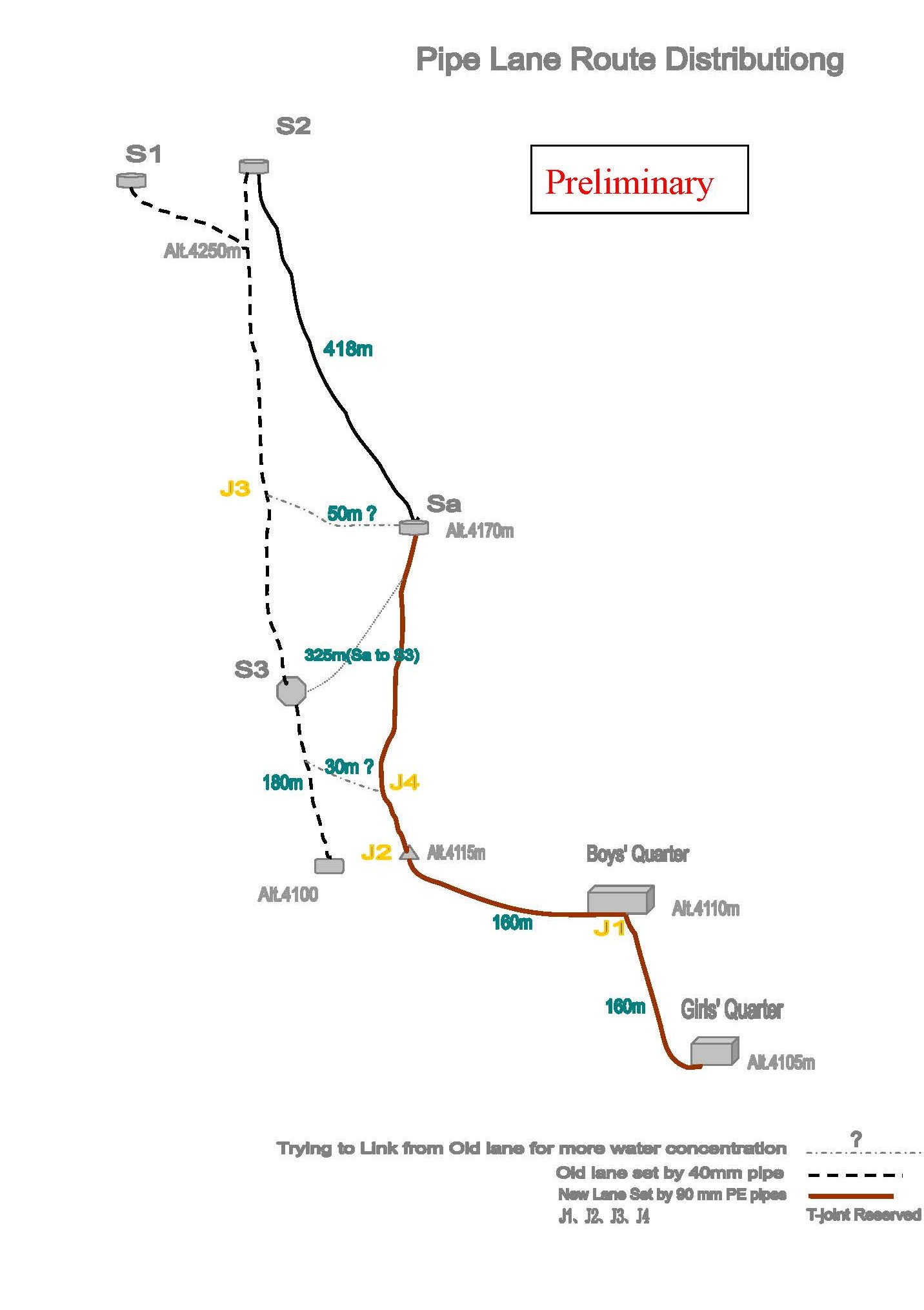 E@E: High Elevation Water Project - Pipe Lane Route title=